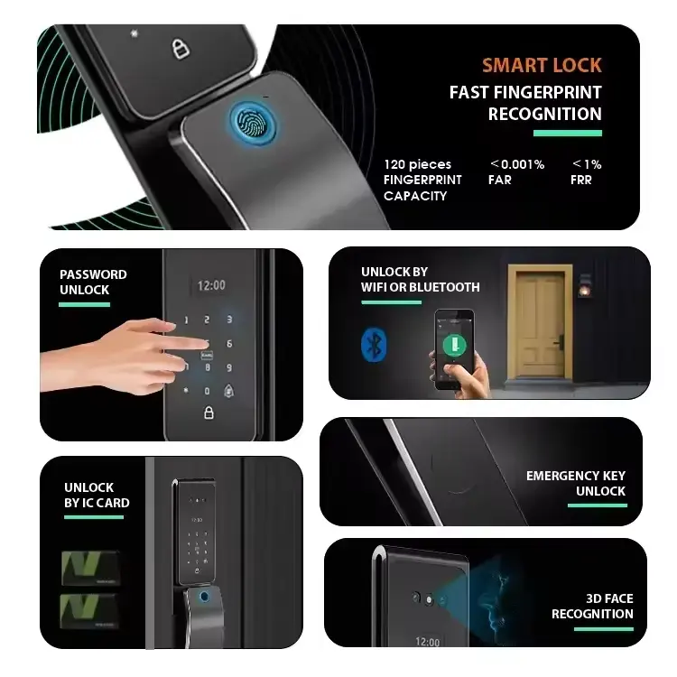 55 Waterproof smart lock (15).jpg