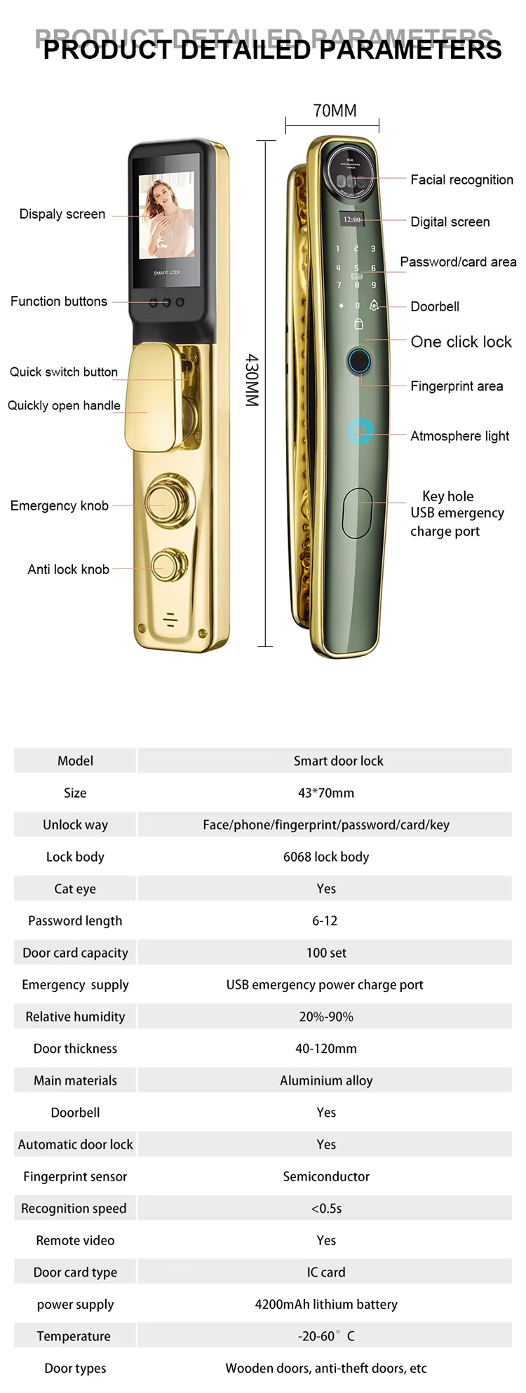 Fully Automatic Smart locks (9).jpg