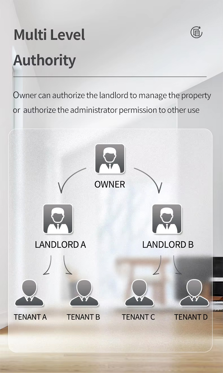smart lock liwo (2).jpg