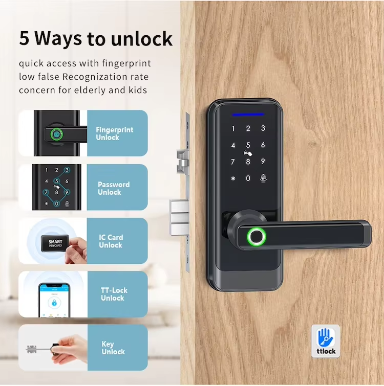 Smart lock--1 (2).jpg