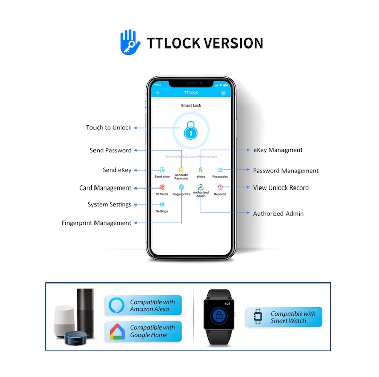 Smart lock--1 (3).jpg