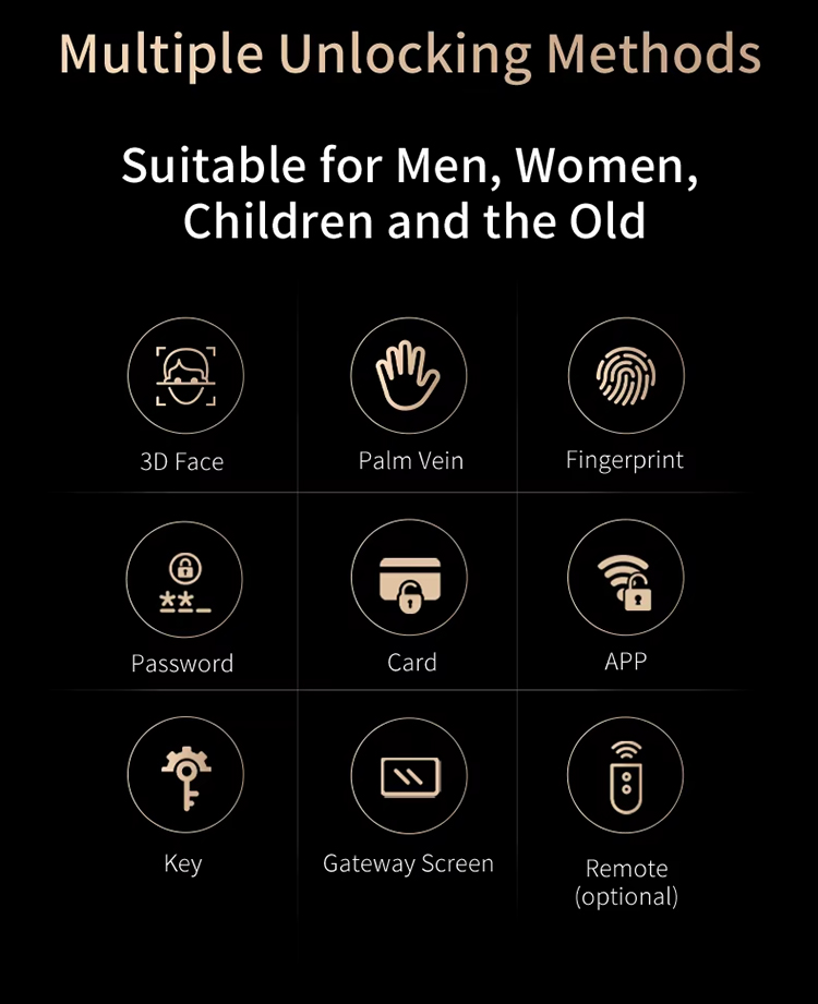 1765271727924200.jpg 3D Face Smart Lock (2).jpg