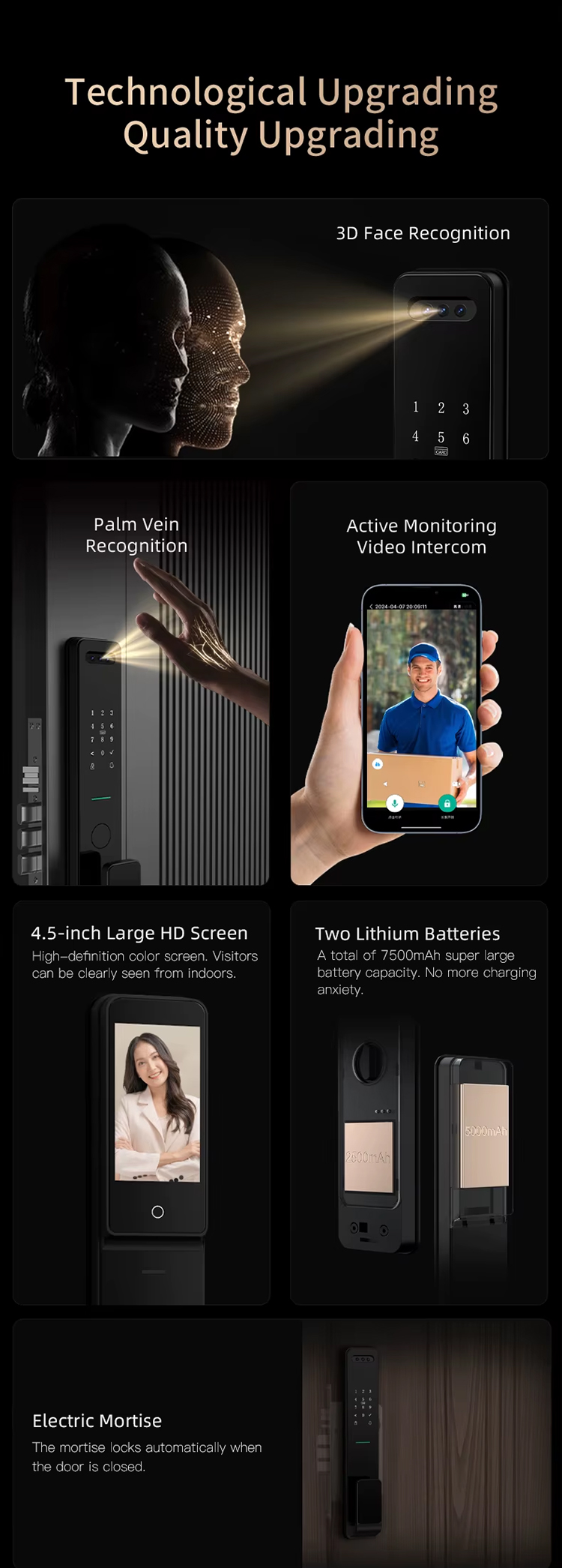 1765271736127181.jpg 3D Face Smart Lock (3).jpg