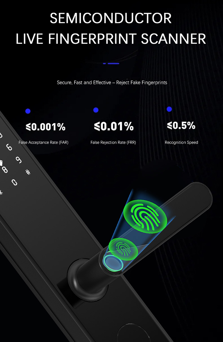1765371441105118.jpg 3D Face Recognition Smart Lock With Handle 4.jpg