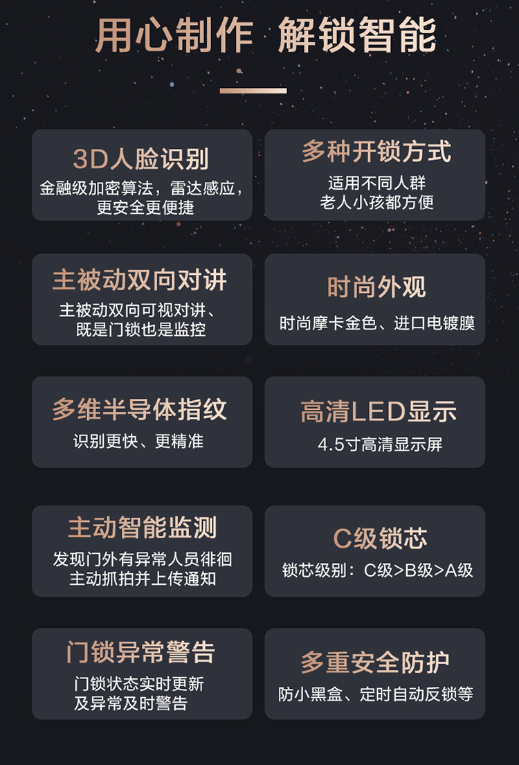 3D Facial Recognition Smart Lock (2).jpg