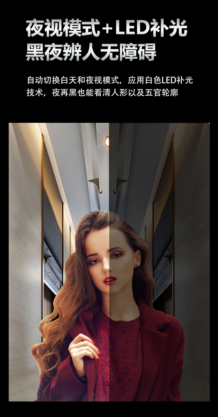 3D Facial Recognition Smart Lock (5).jpg