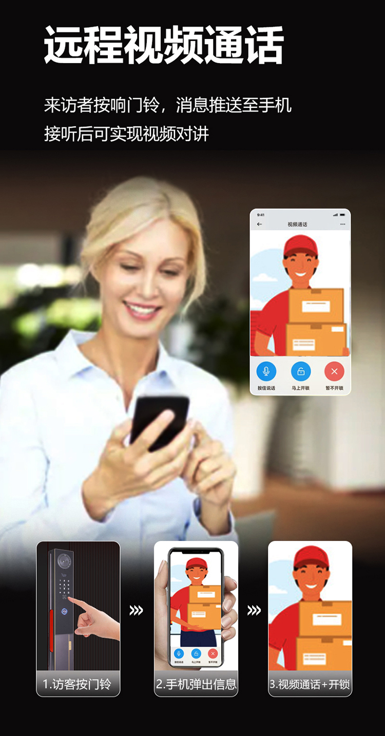 3D Facial Recognition Smart Lock (7).jpg