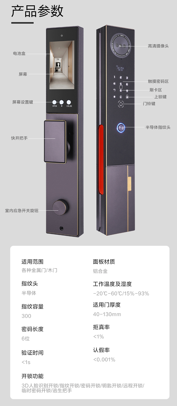 3D Facial Recognition Smart Lock (10).jpg