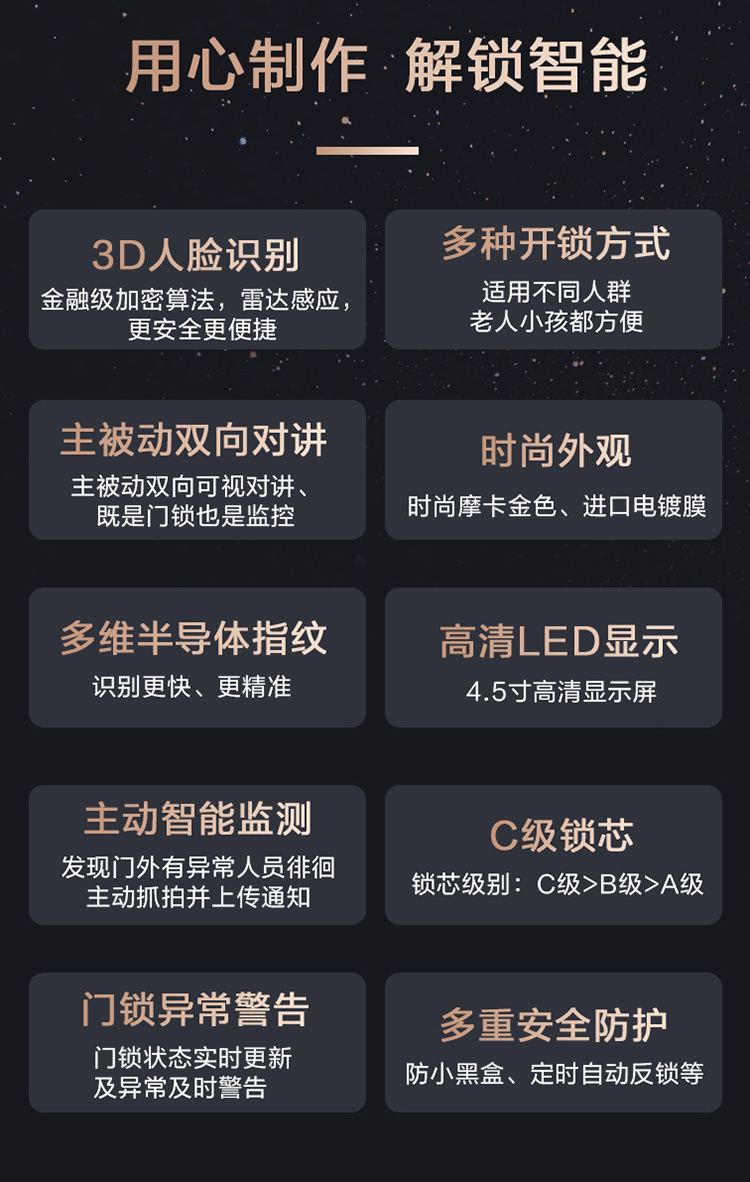 1778465270970962.jpg 3D Facial Recognition Smart Lock 2.jpg
