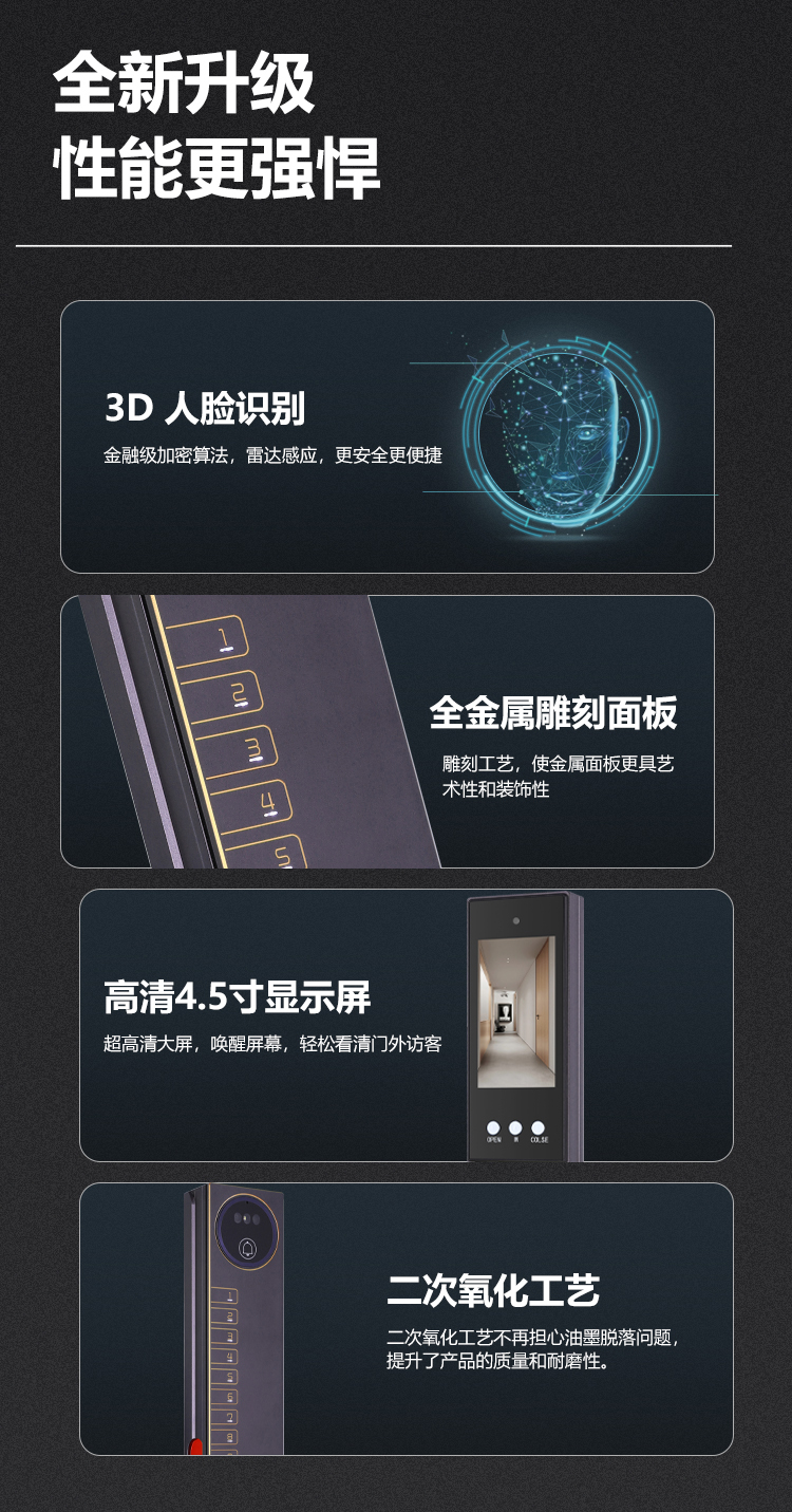 1778465296973127.jpg 3D Facial Recognition Smart Lock 3.jpg