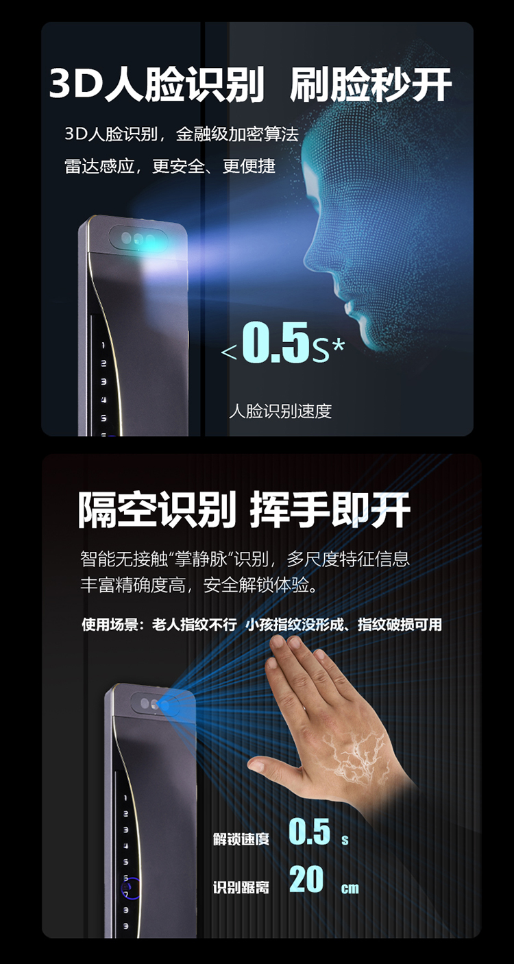3D Facial Recognition Smart Lock 3.jpg